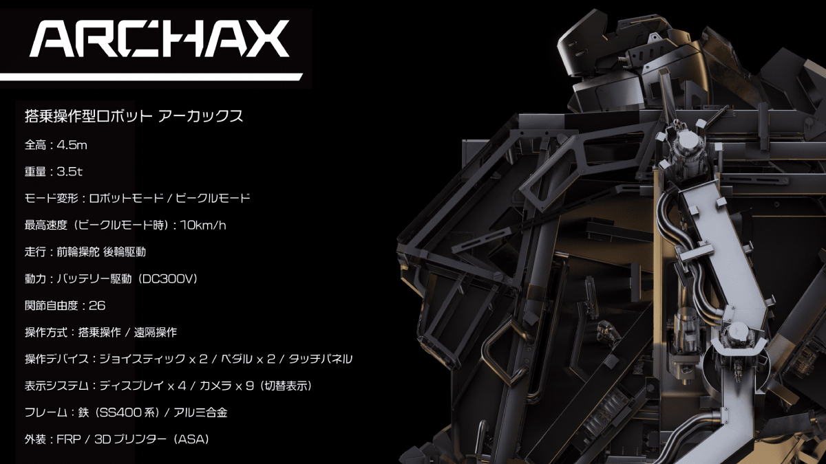 Archax specification